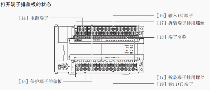 東莞PLC編程培訓(xùn)，零基礎(chǔ)學(xué)習(xí)PLC編程控制，三菱FX3U PLC結(jié)構(gòu)介紹