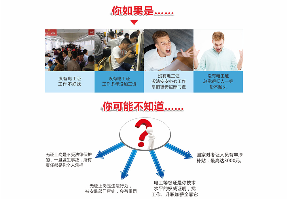 電工證怎么考？