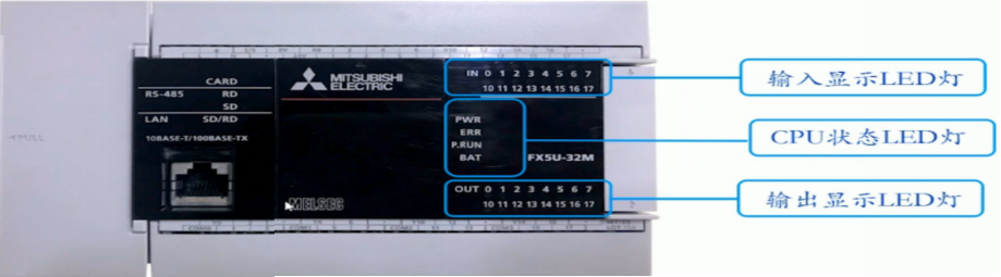東莞PLC編程培訓