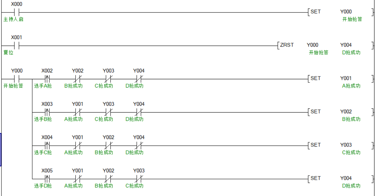 東莞PLC編程培訓