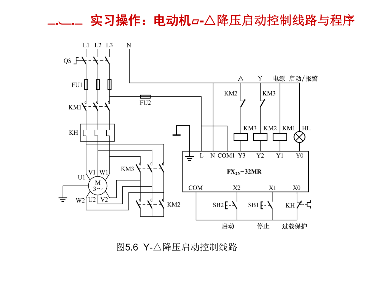 大朗智通培訓學校，plc培訓