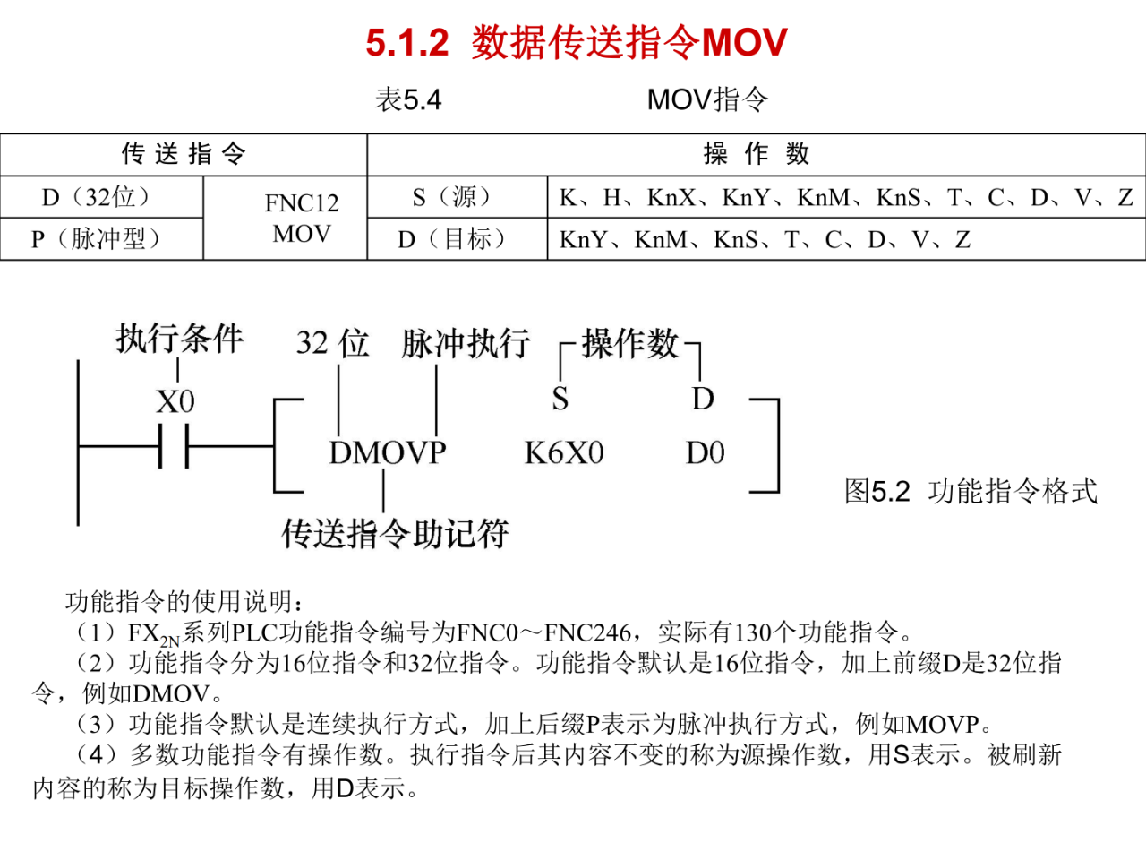 大朗智通培訓學校，plc培訓