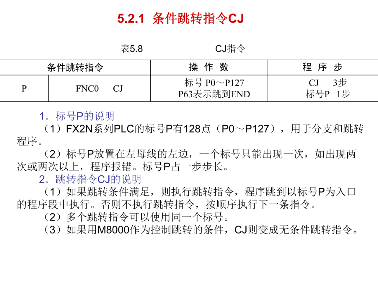 大朗智通培訓學校，plc培訓