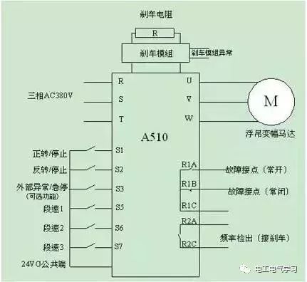 東莞plc編程培訓,學好變頻器,先從主電路與控制線路的接線開始,大朗智通培訓學校,電工培訓 東莞plc編程培訓,學好變頻器,先從主電路與控制線路的接線開始,大朗智通培訓學校,電工培訓