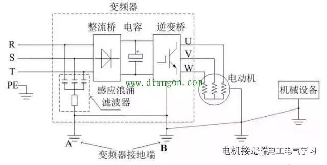 東莞plc編程培訓,學好變頻器,先從主電路與控制線路的接線開始,大朗智通培訓學校,電工培訓 東莞plc編程培訓,學好變頻器,先從主電路與控制線路的接線開始,大朗智通培訓學校,電工培訓