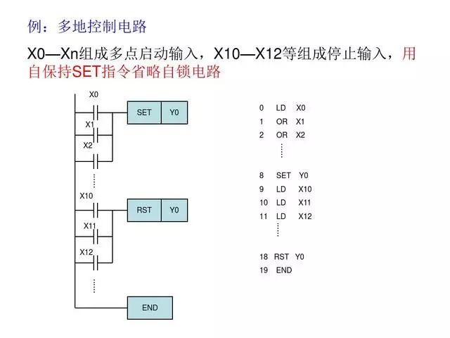 東莞plc編程培訓- 基礎plc編程實例-東莞電氣自動化培訓-大朗智通培訓學校 東莞plc編程培訓- 基礎plc編程實例-東莞電氣自動化培訓-大朗智通培訓學校