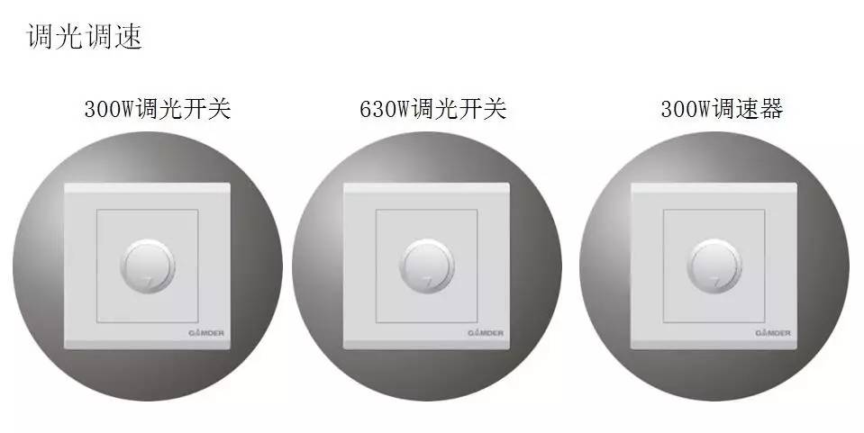 電工知識,開關,插座的分類-東莞電工證培訓學校-東莞考電工證多少錢 電工知識,開關,插座的分類-東莞電工證培訓學校-東莞考電工證多少錢