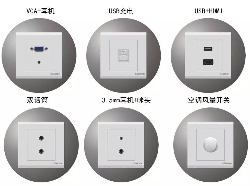 電工知識,開關,插座的分類-東莞電工證培訓學校-東莞考電工證多少錢 電工知識,開關,插座的分類-東莞電工證培訓學校-東莞考電工證多少錢