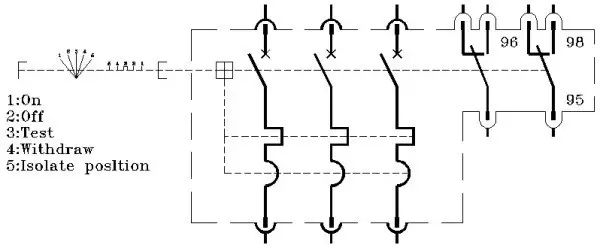 東莞電氣自動化培訓， 怎樣用CAD繪制漂亮電氣圖? 大朗智通培訓學校