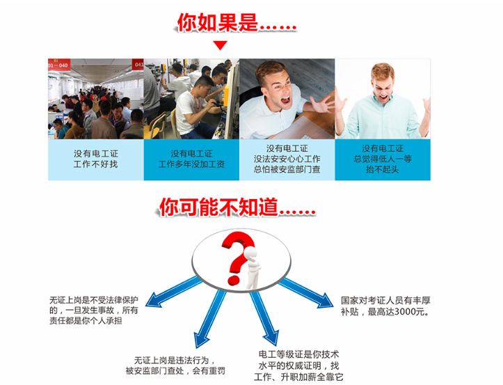 東莞plc編程培訓，電氣圖中那些不能原諒的錯誤！快看看你中招了沒！，大朗智通培訓學校 電工考證培訓