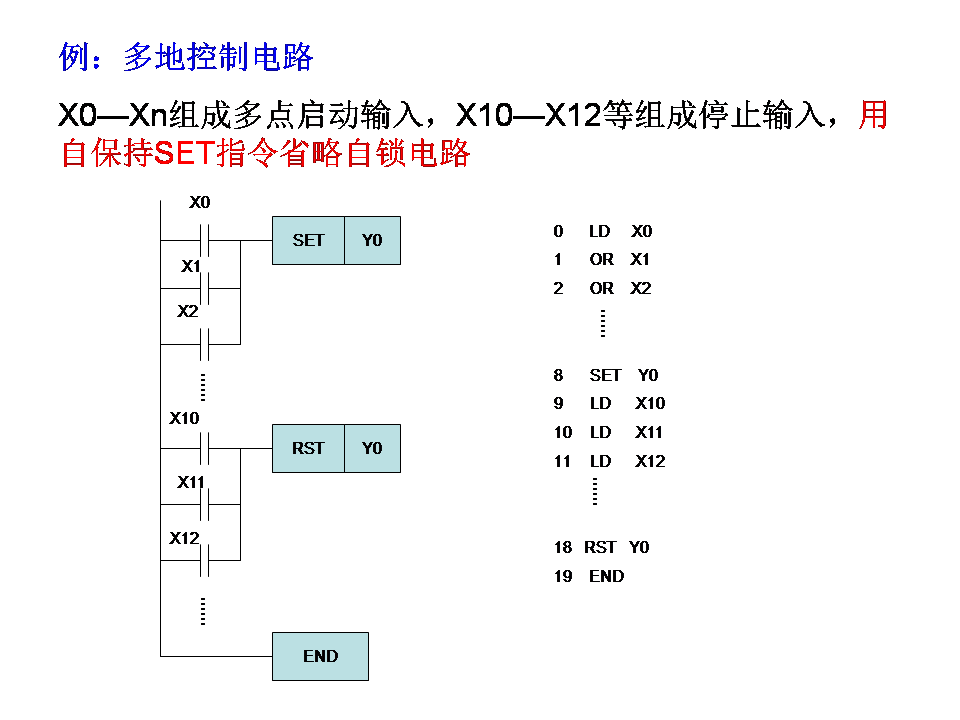 三菱plc-plc編程入門-東莞plc編程培訓-東莞電氣自動化培訓 三菱plc-plc編程入門-東莞plc編程培訓-東莞電氣自動化培訓