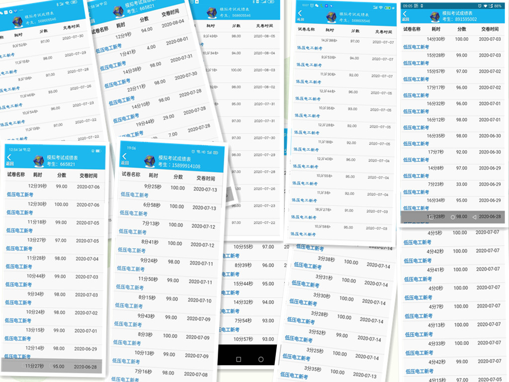 電工證難不難考？電工證考試容易通過嗎？