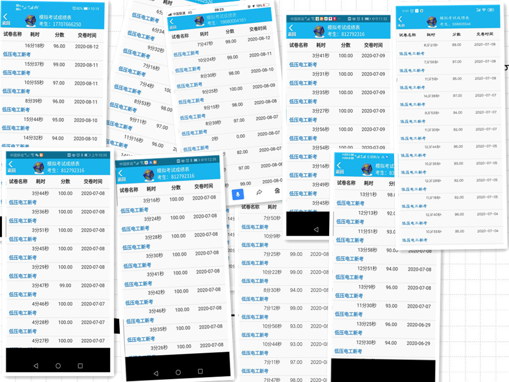 電工證難不難考？電工證考試容易通過嗎？