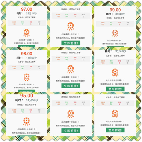 電工證難不難考？電工證考試容易通過嗎？