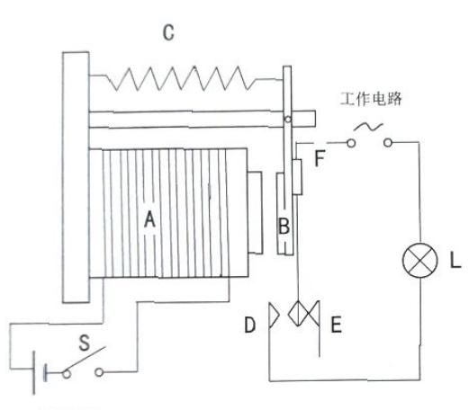 松山湖plc編程培訓機構哪家好？plc編程培訓學習內容有哪些？