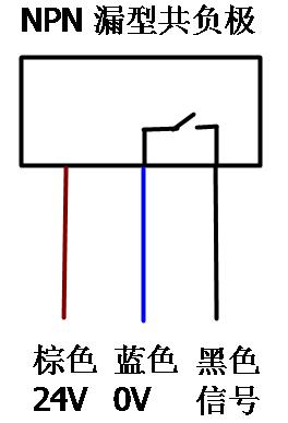 松山湖plc編程培訓機構哪家好？plc編程培訓學習內容有哪些？