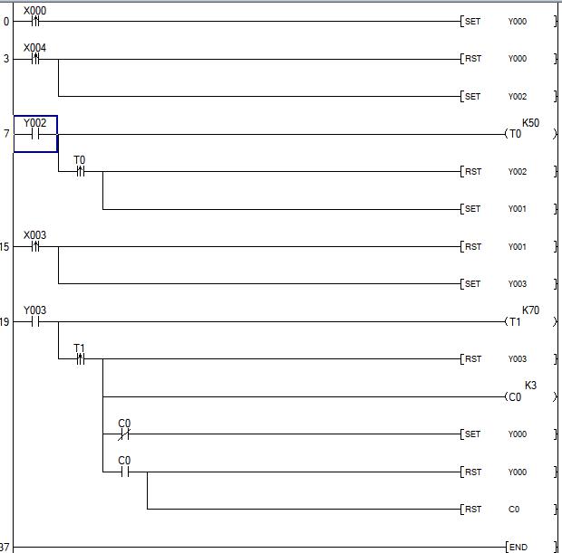 大朗智通培訓，PLC培訓，電工培訓，工業機器人培訓/小車往返運料案例