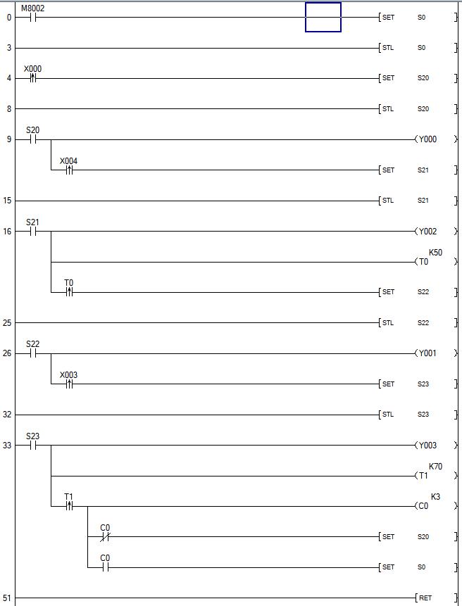 大朗智通培訓，PLC培訓，電工培訓，工業機器人培訓/小車往返運料案例