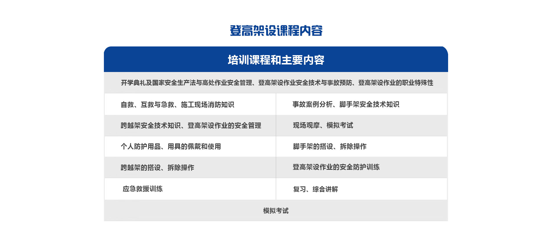 登高證培訓、高空作業證培訓