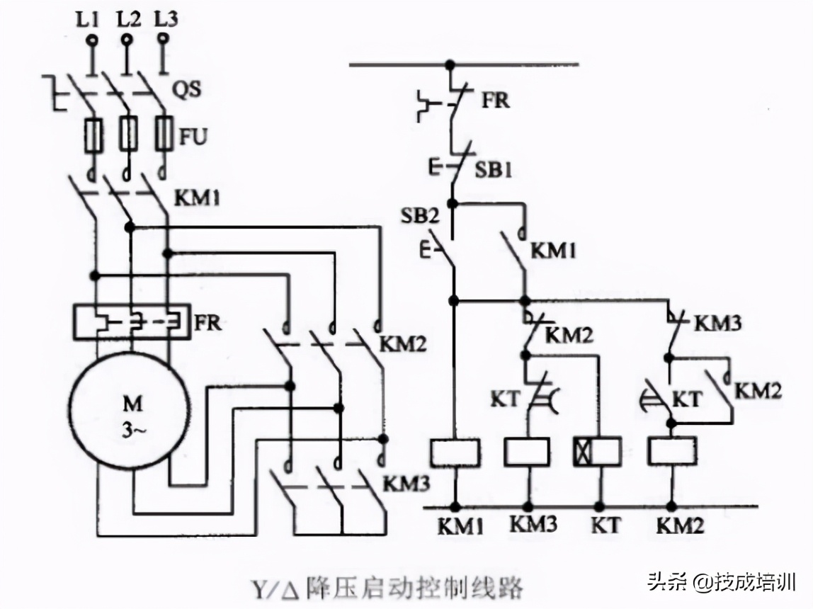 大嶺山鎮(zhèn)plc電氣白天班培訓(xùn)